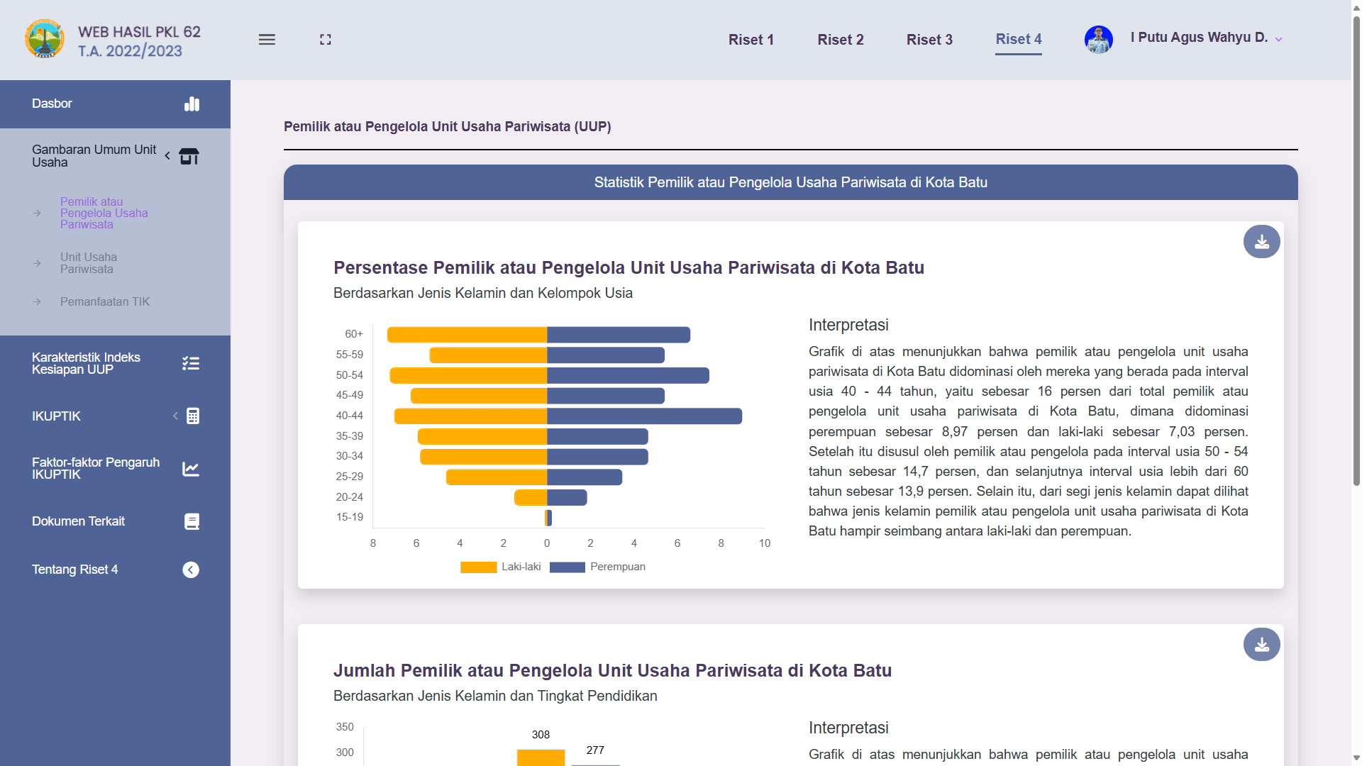 Portal Hasil PKL 62 Politeknik Statistika STIS