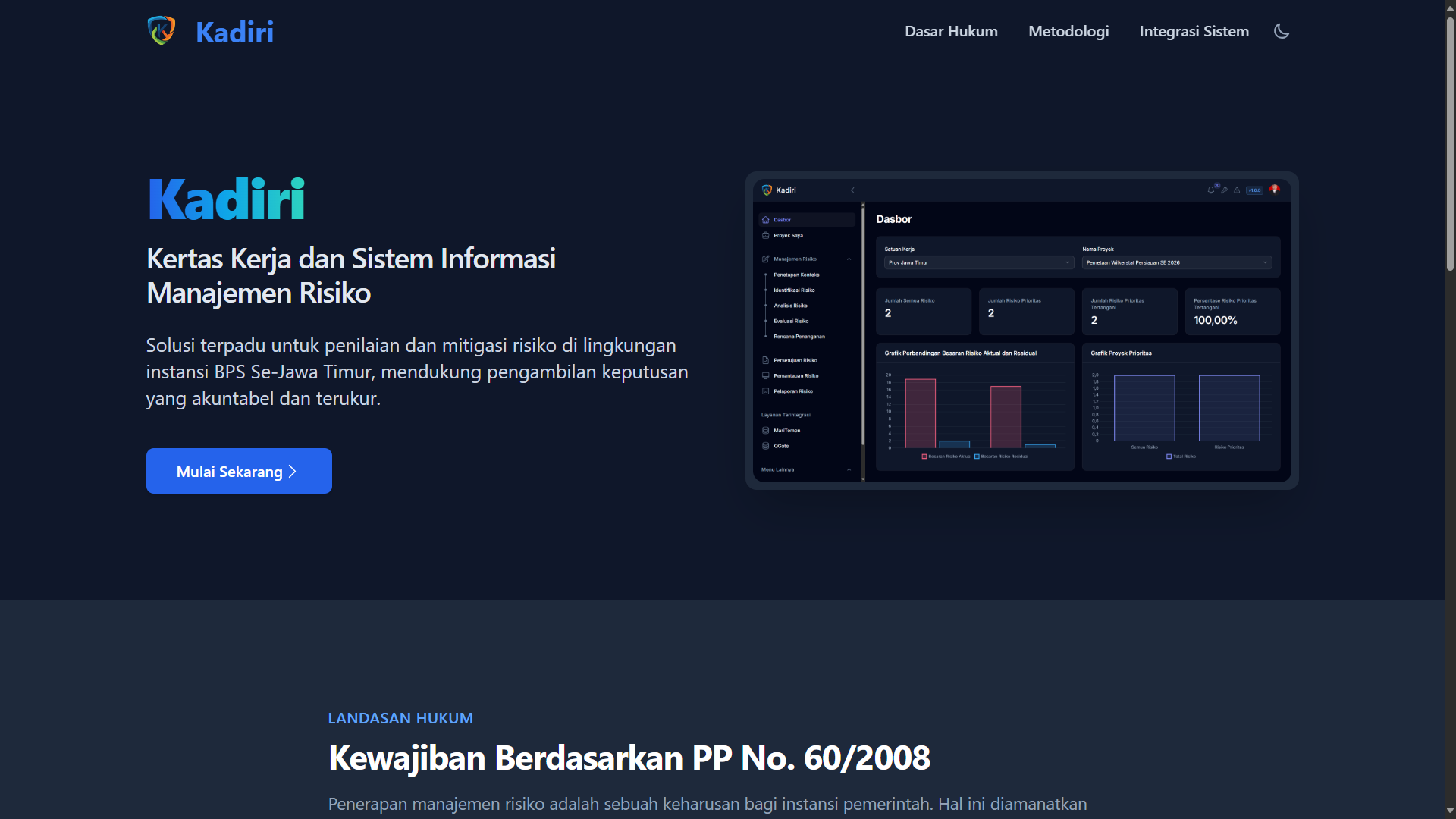 Kadiri - Kertas Kerja & Sistem Informasi Manajemen Risiko BPS Jatim